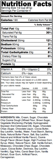 Blue Bunny Chocolate Chip Cookie Dough Ice Cream. Image Source: Blue Bunny