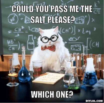 Image Source: DIYLOL.com